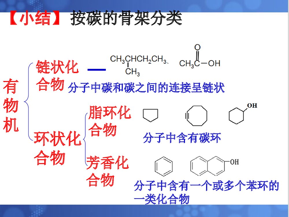 人教版选修五《有机化学基础》高中化学PPT课件下载8
