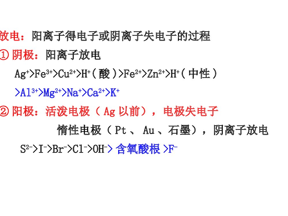 《电解池》高三化学一轮复习化学反应原理PPT课件下载3