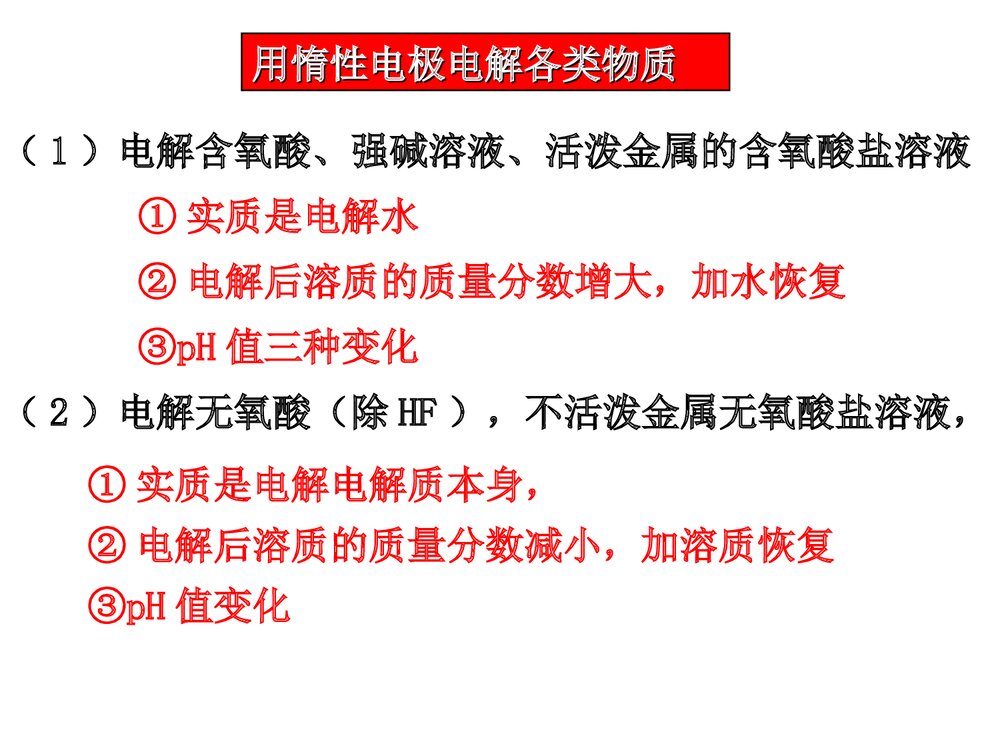 《电解池》高三化学一轮复习化学反应原理PPT课件下载4