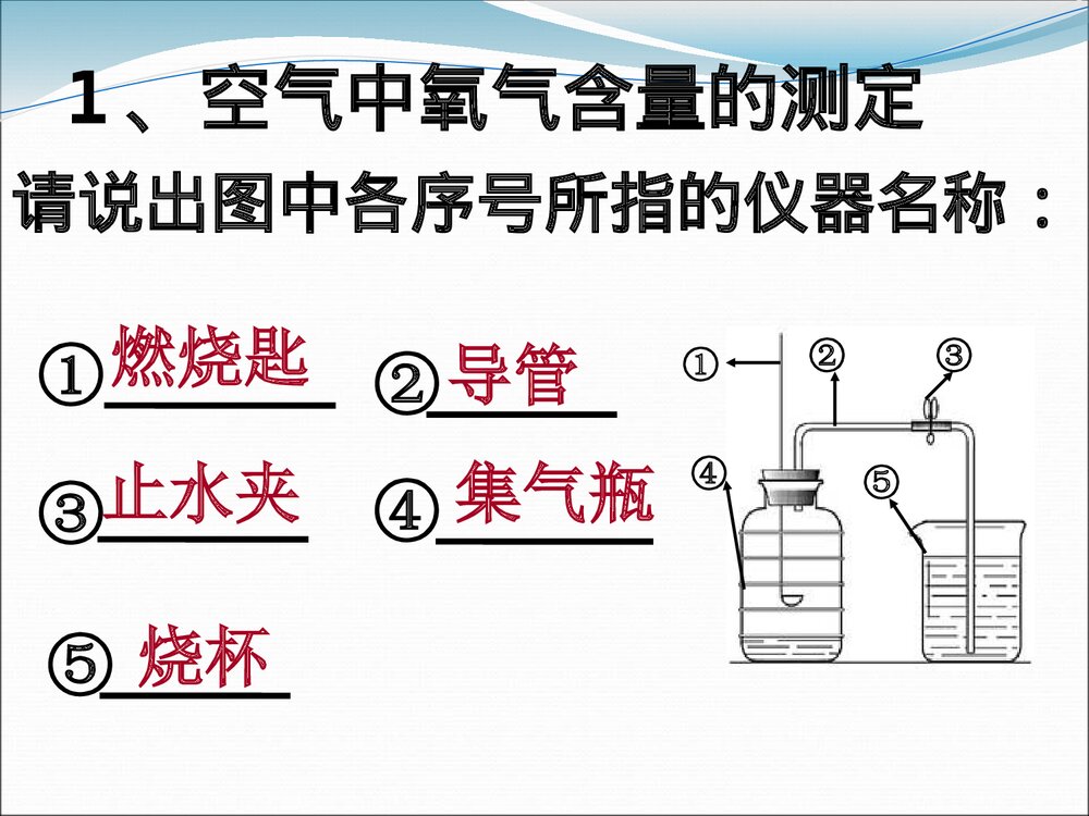 《空气的成分·空气、物质的构成》粤教版九年级化学PPT课件7
