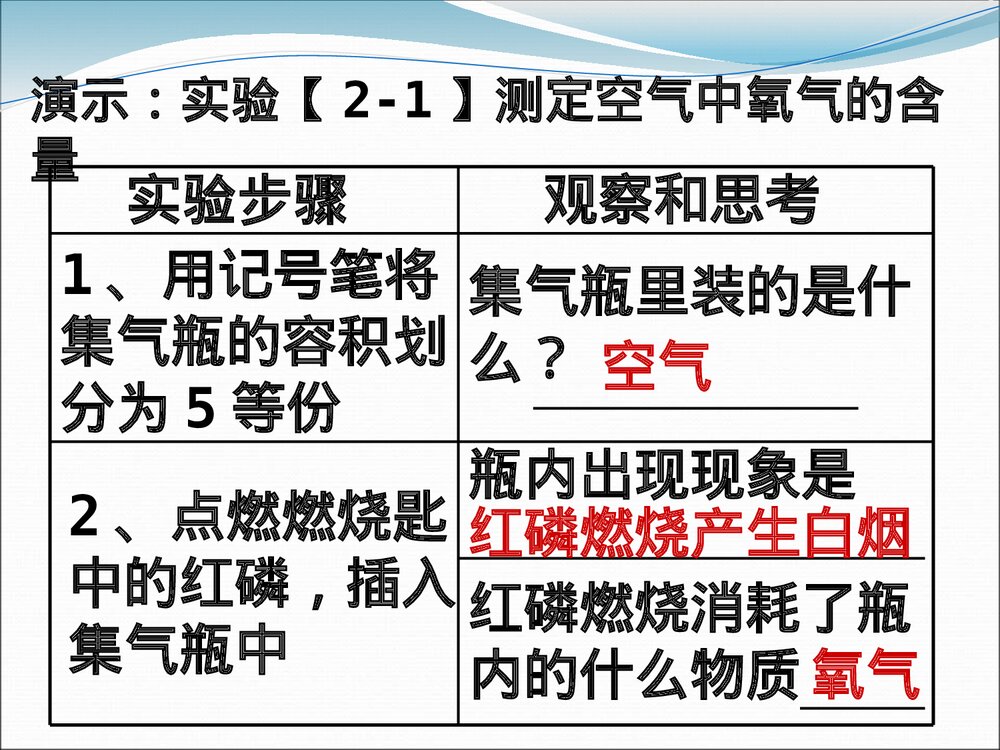 《空气的成分·空气、物质的构成》粤教版九年级化学PPT课件8