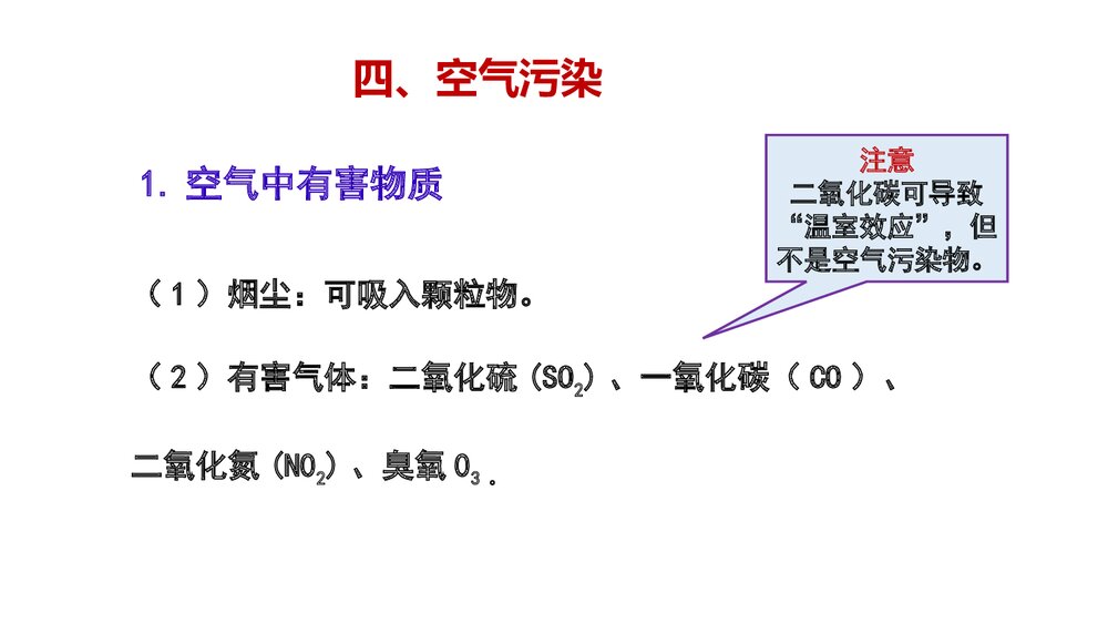 《空气·我们周围的空气》人教版化学九年级上册教学课件PPT下载7