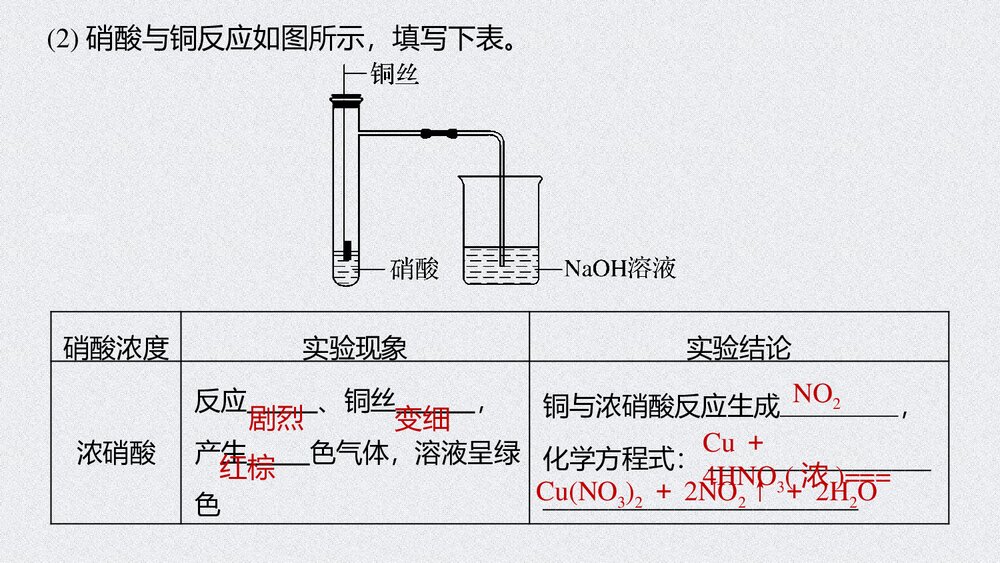 《氮及其化合物 硝酸 酸雨及防治》人教版高中化学必修二教学PPT课件6