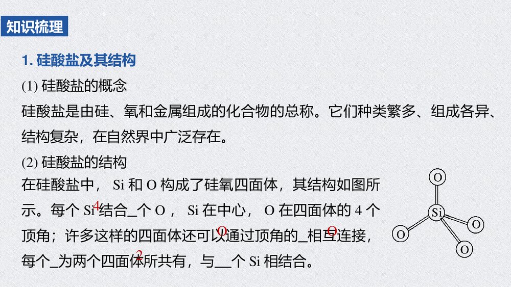 人教版高中化学必修二《无机非金属材料、化工生产中的重要非金属元素》教学PPT课件5