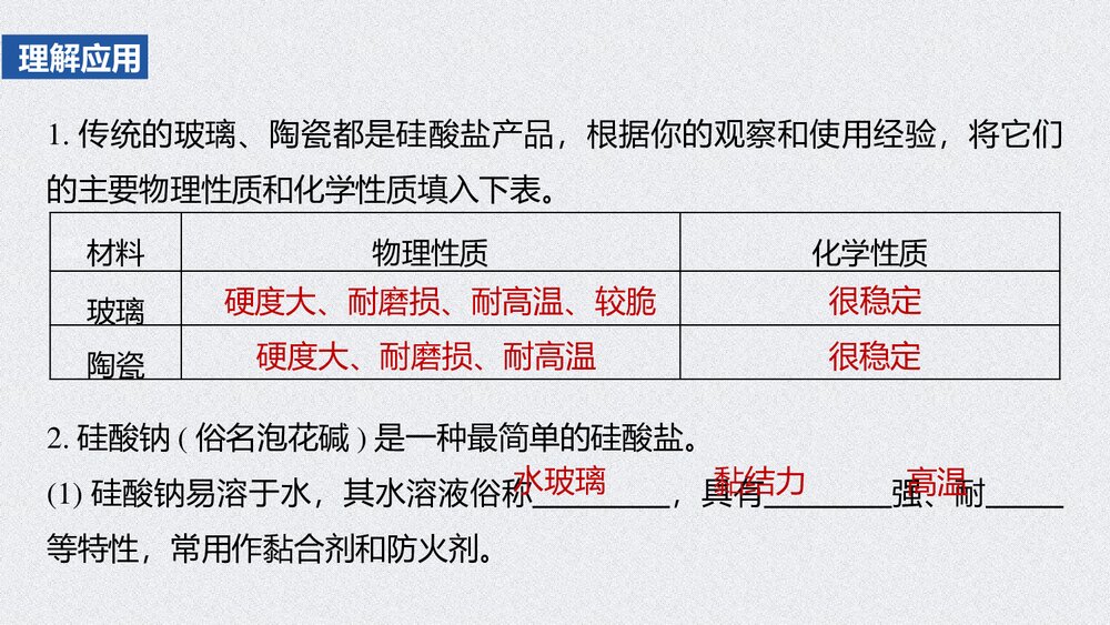 人教版高中化学必修二《无机非金属材料、化工生产中的重要非金属元素》教学PPT课件10