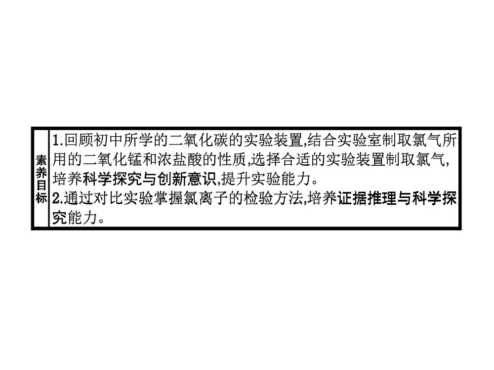 人教版高中化学必修一《氯气的实验室制法 氯离子的检验》教学PPT课件2