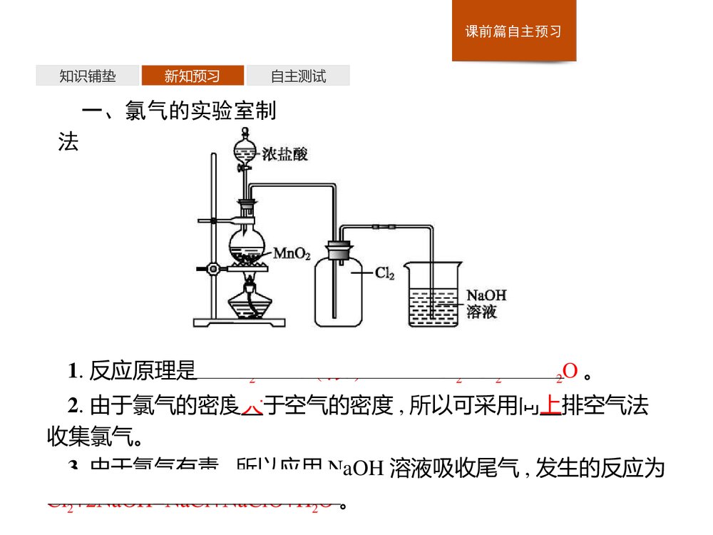 人教版高中化学必修一《氯气的实验室制法 氯离子的检验》教学PPT课件4