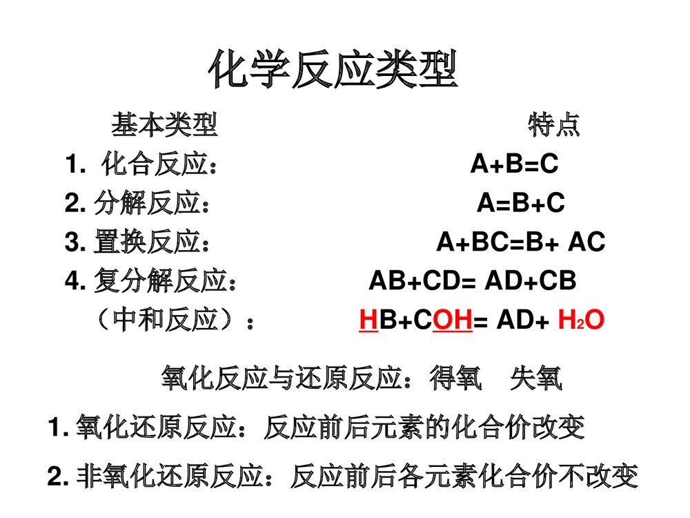 《化学基本反应类型》高中九年级化学教学ppt课件1