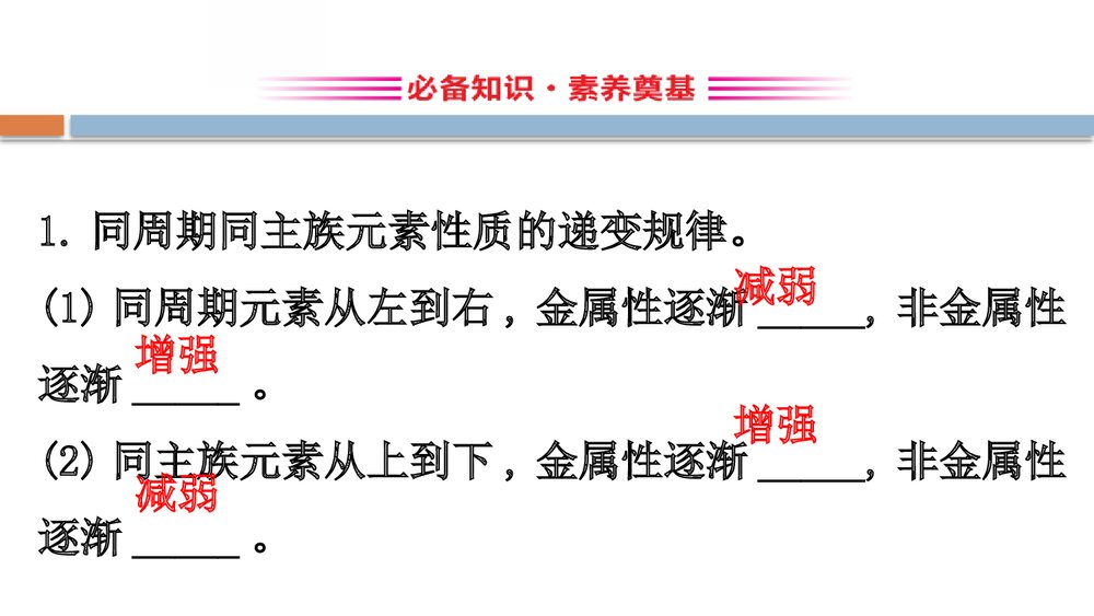 《微项目海带提碘与海水提溴 体验元素性质递变规律的实际应用》鲁科版高中化学必修二教学PP2