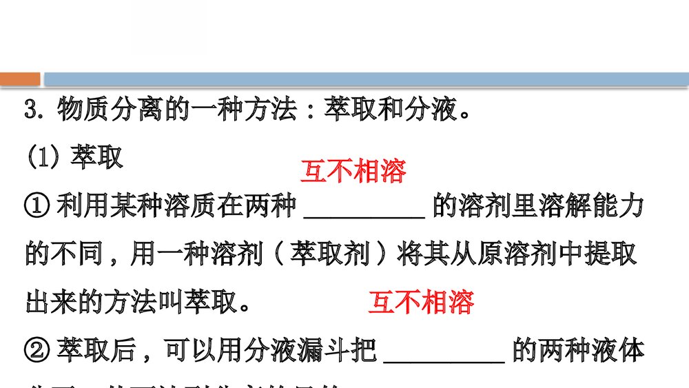 《微项目海带提碘与海水提溴 体验元素性质递变规律的实际应用》鲁科版高中化学必修二教学PP7