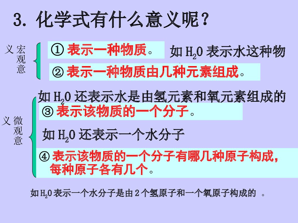 《化学式与化合价》初中化学PPT课件6