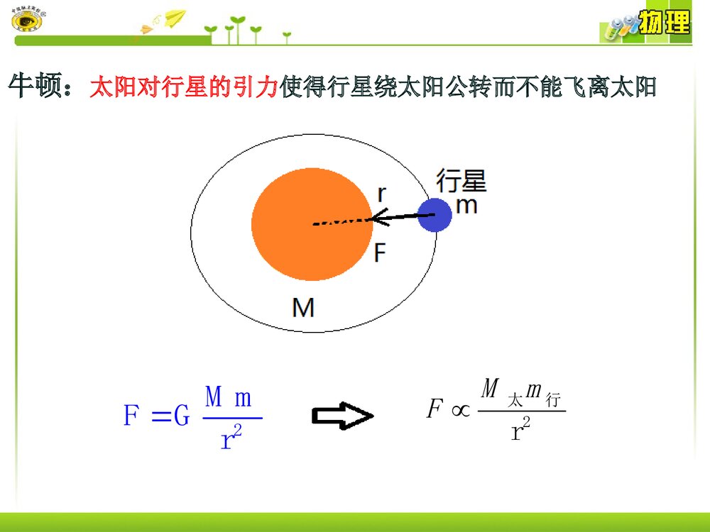 《万有引力定律》高中化学教学PPT课件4