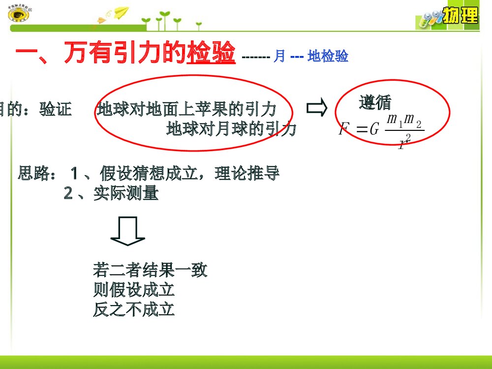 《万有引力定律》高中化学教学PPT课件7