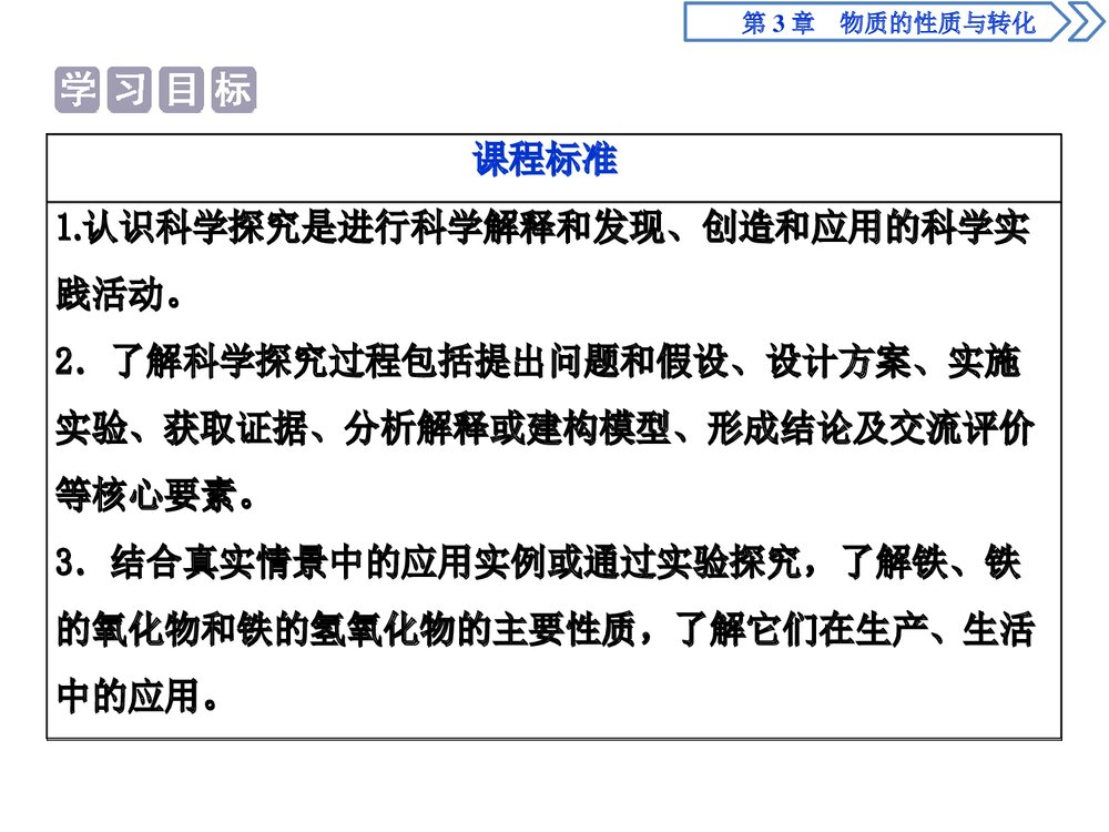 鲁科版高中化学必修一《铁的多样性 物质的性质与转化》教学PPT课件2