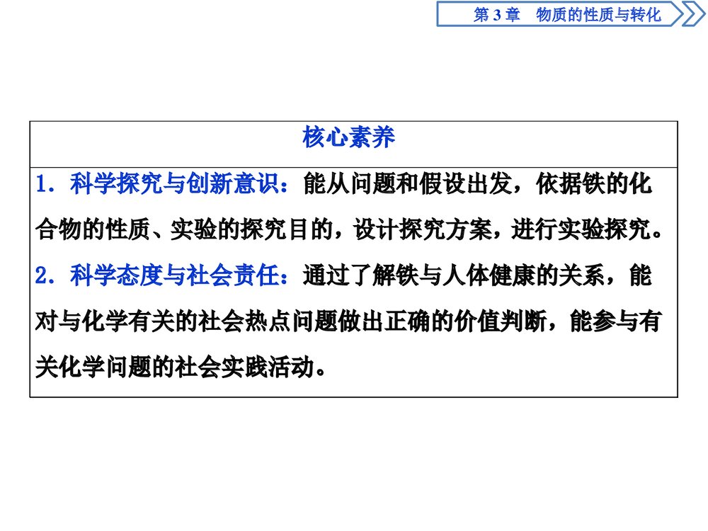 鲁科版高中化学必修一《铁的多样性 物质的性质与转化》教学PPT课件3