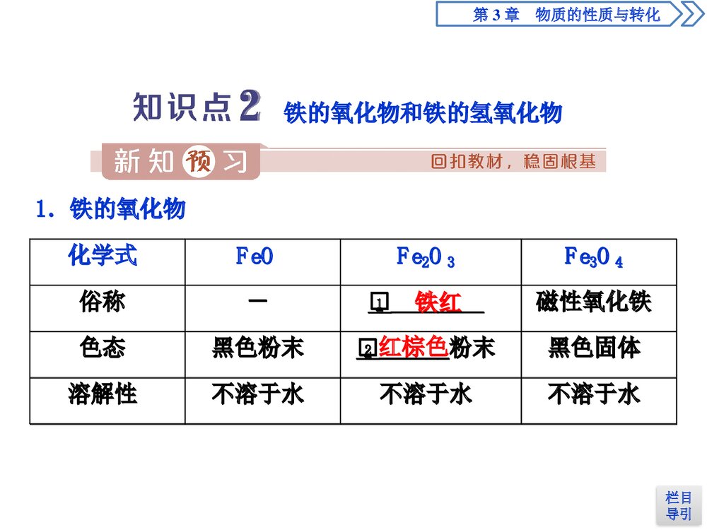 鲁科版高中化学必修一《铁的多样性 物质的性质与转化》教学PPT课件10