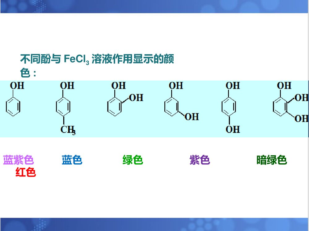 酚的化学性质课件PPT下载8
