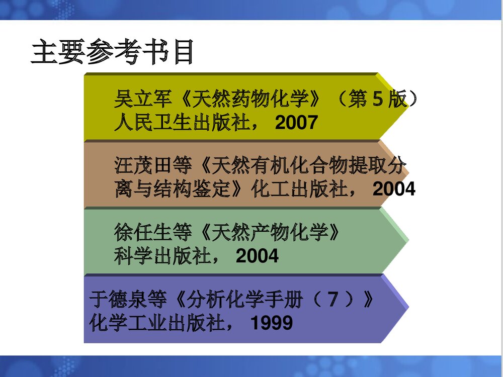 《天然药物化学基础》中专人卫版课件PPT下载2