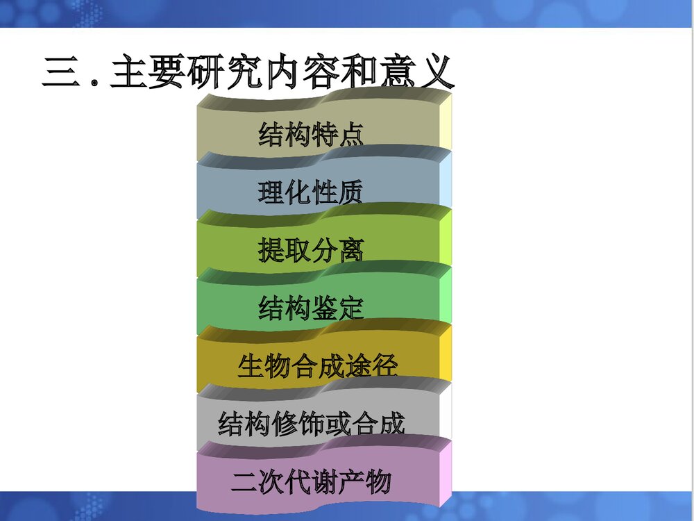 《天然药物化学基础》中专人卫版课件PPT下载9