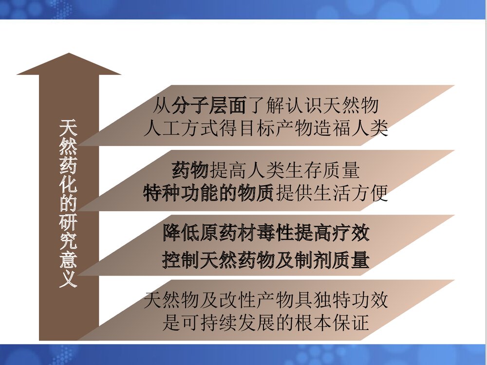 《天然药物化学基础》中专人卫版课件PPT下载10