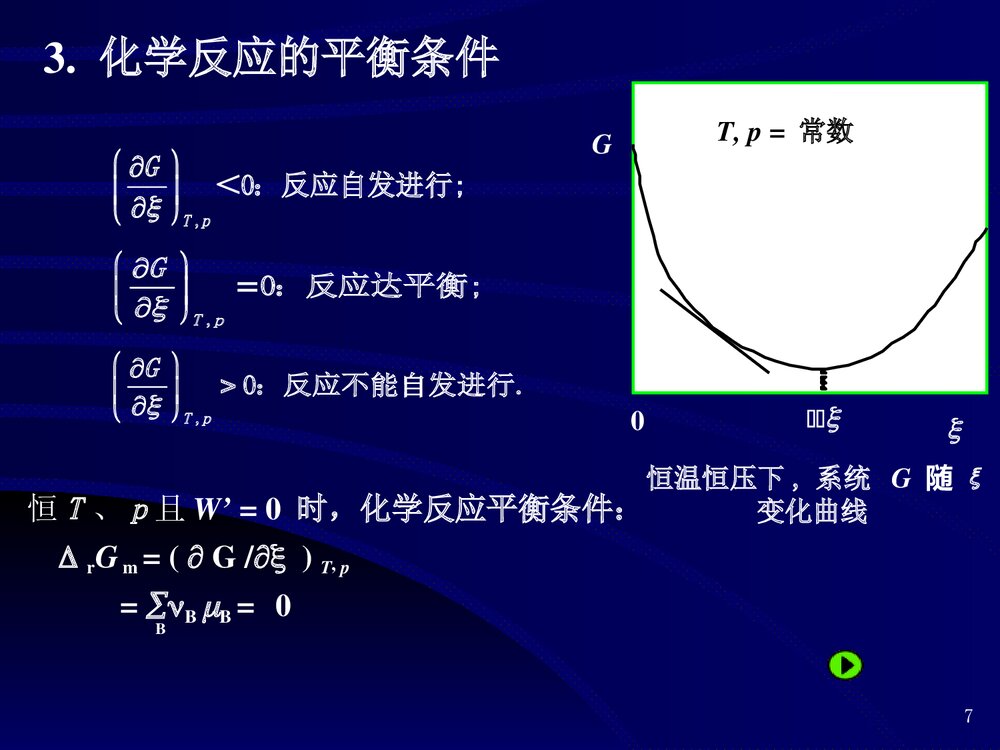 化学平衡产率课件PPT下载7