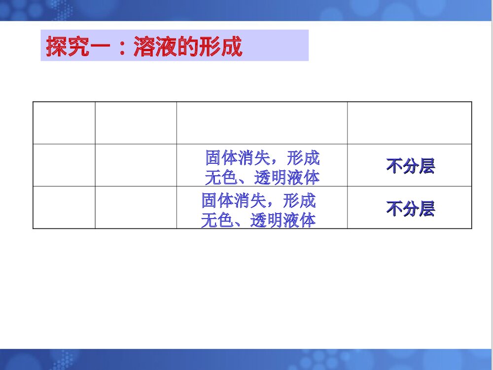 《溶液的形成》人教版九年级化学下册课件PPT下载4