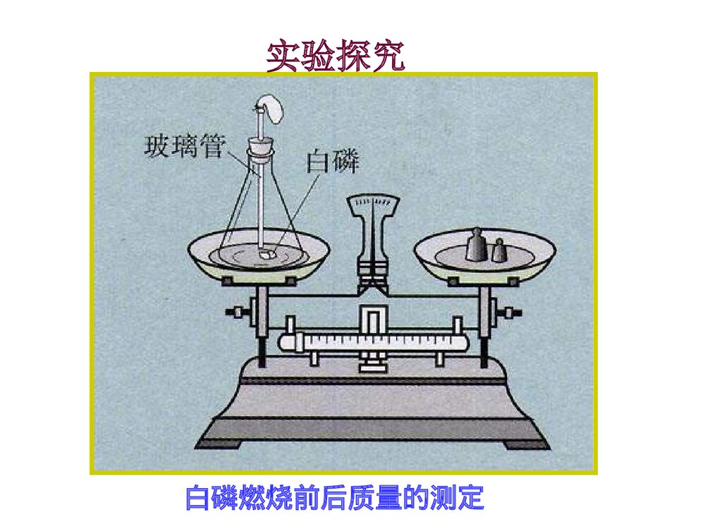 《质量守恒定律》九年级上册化学课件PPT下载4