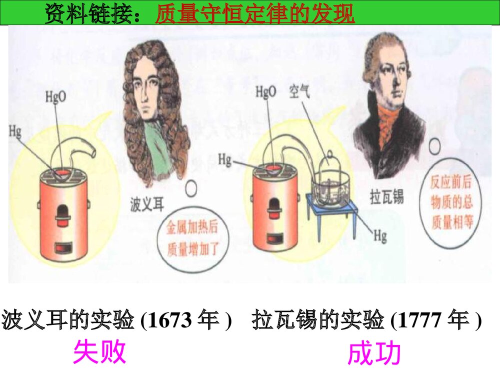 《质量守恒定律》九年级上册化学课件PPT下载10