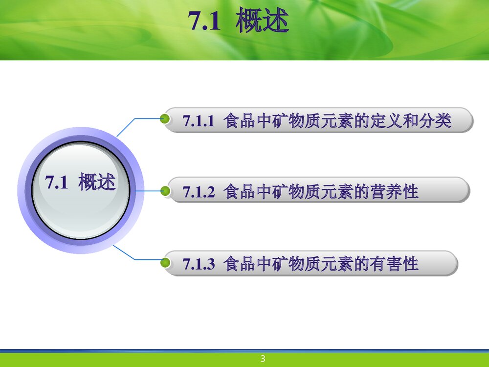 食品化学·第7章 ·矿物质课件PPT下载3