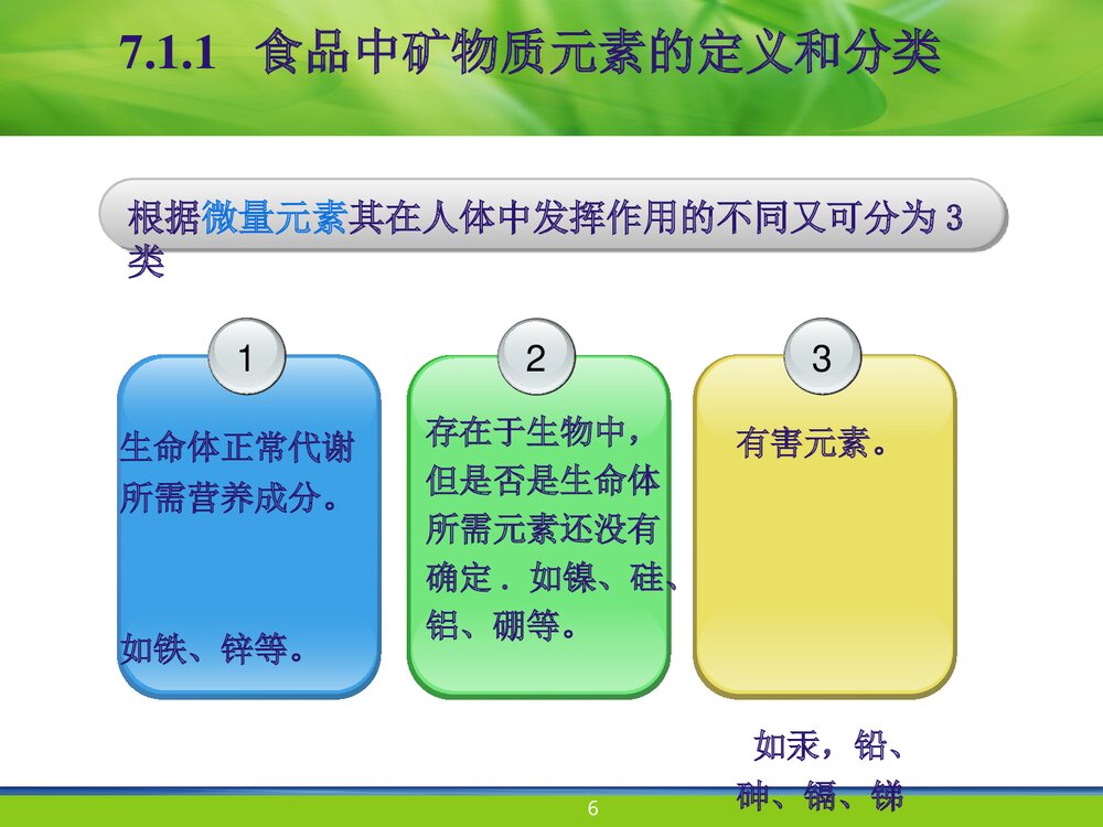 食品化学·第7章 ·矿物质课件PPT下载6