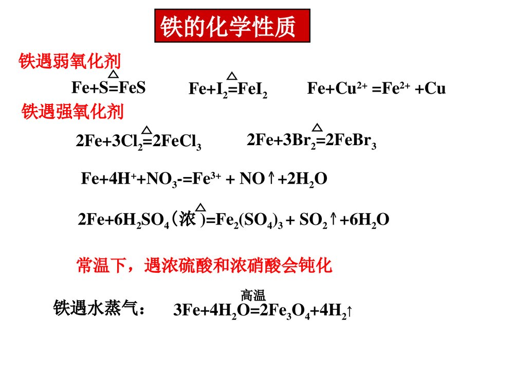 《铁及其化合物》高三化学一轮复习元素化合物PPT课件下载5