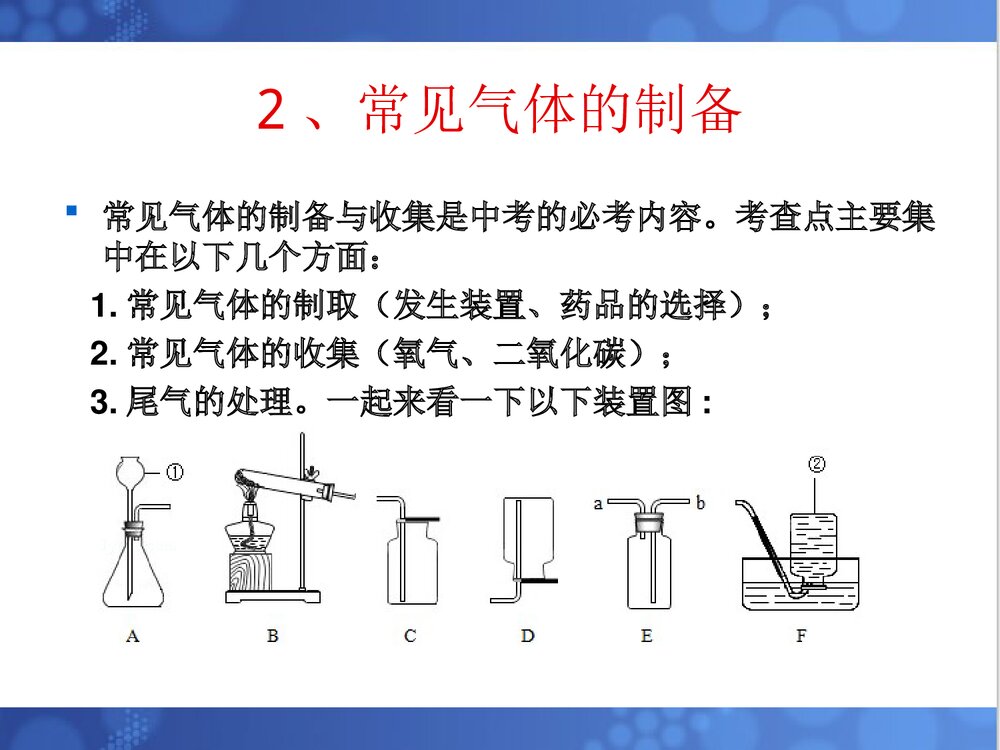 《化学实验与科学探究》年初三化学复习研讨会专题发言PPT课件下载5