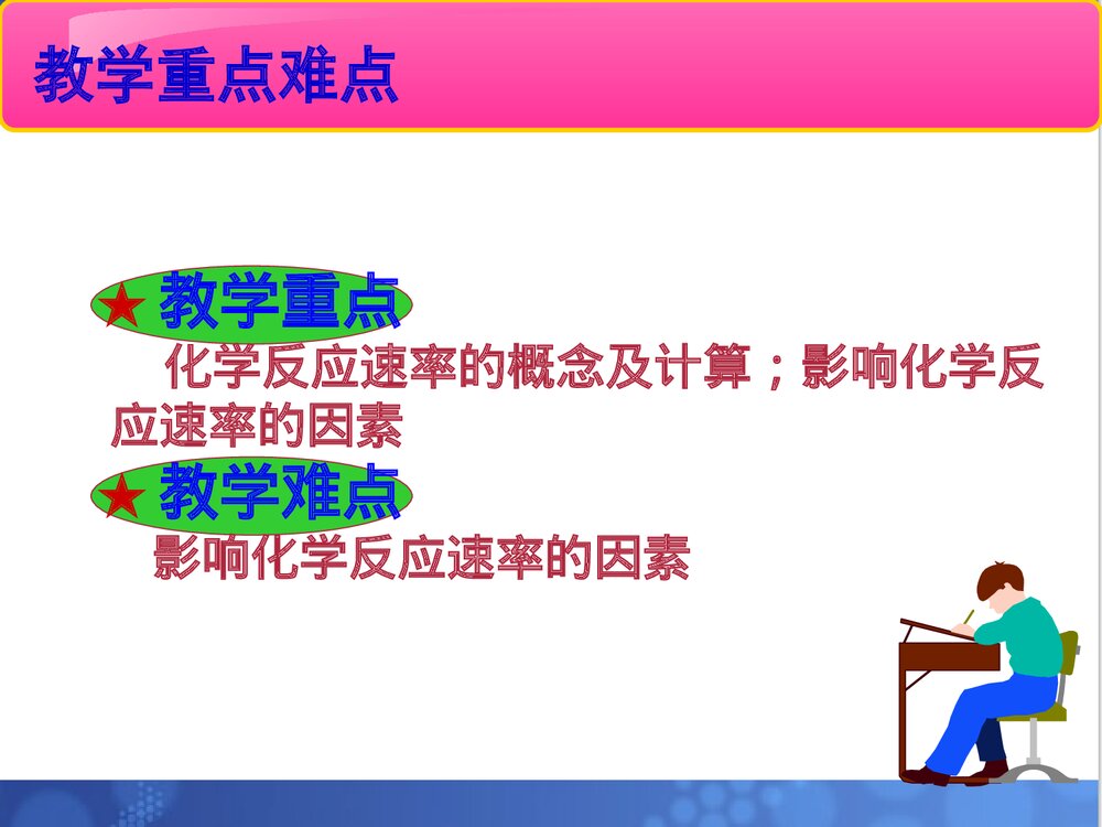 人教版化学必修二·第二章·第三节·化学反应速率PPT教学课件4
