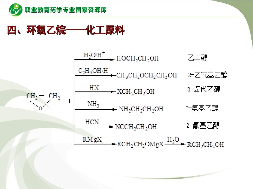 环氧乙烷PPT课件下载6