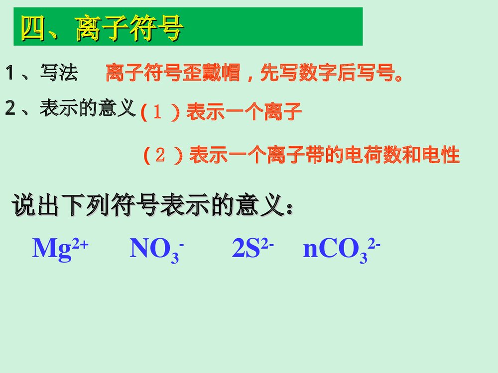 高中化学化学用语PPT课件下载7