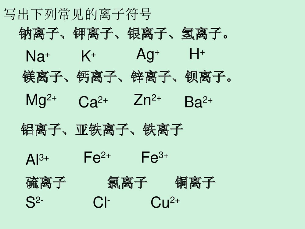 高中化学化学用语PPT课件下载8