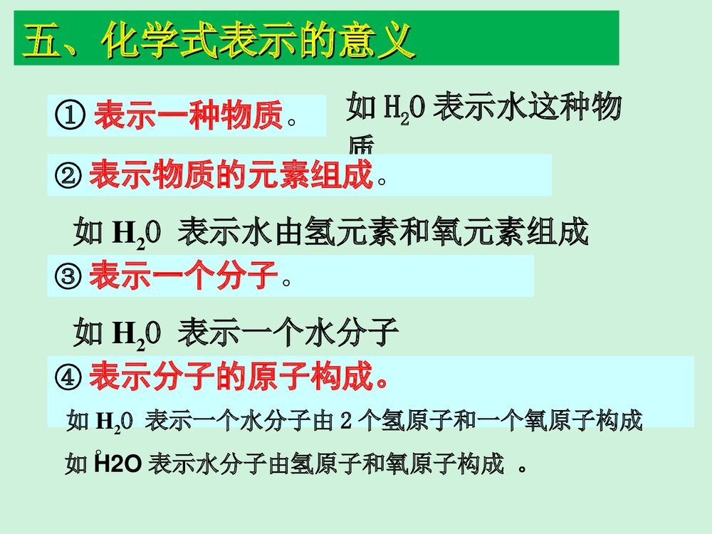 高中化学化学用语PPT课件下载10