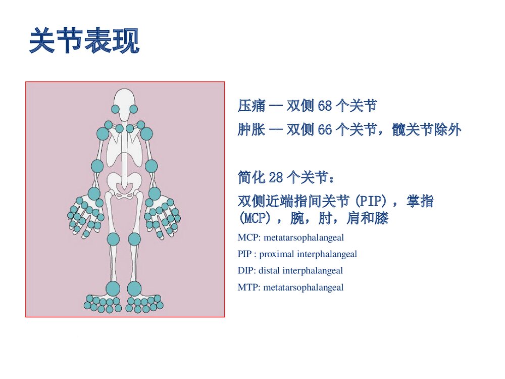 类风湿关节炎(含各种评分标准)PPT课件下载8