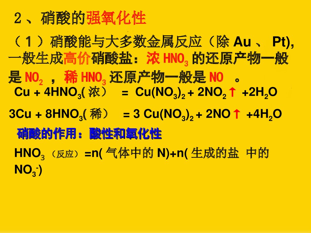 高中化学PPT课件《第四章 非金属及其化合物 第四节·氨 硝酸 硫酸》6