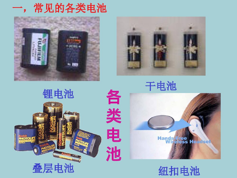 发展中的化学电源PPT课件 第二节 化学电源2