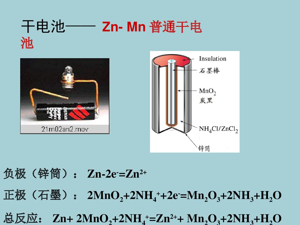 发展中的化学电源PPT课件 第二节 化学电源6