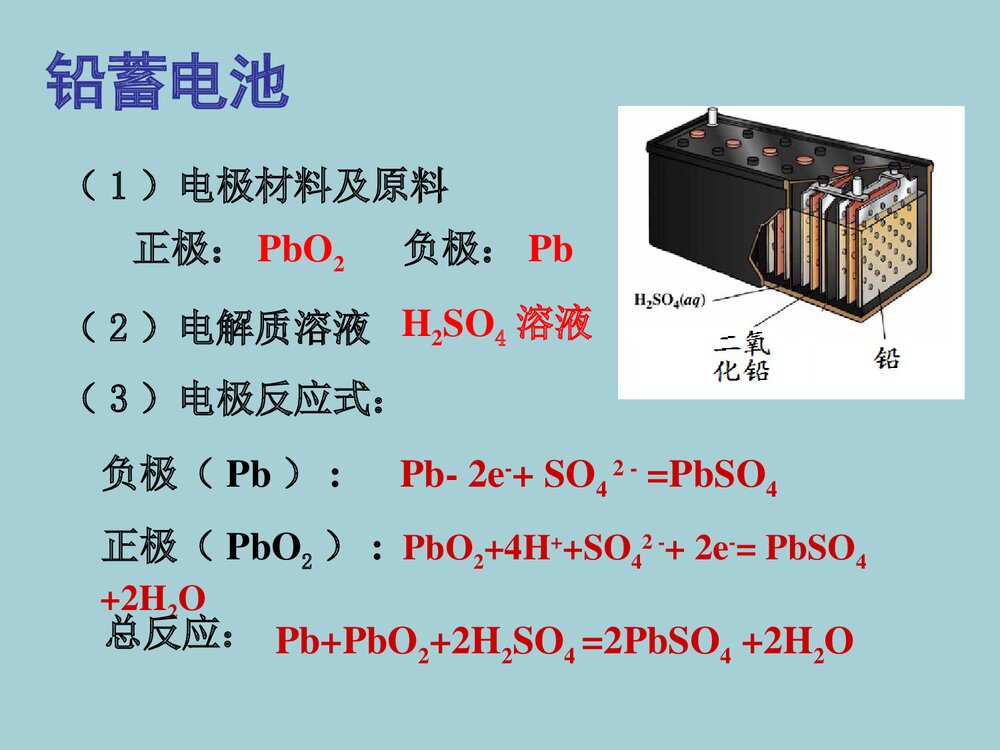 发展中的化学电源PPT课件 第二节 化学电源8