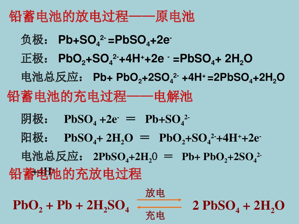 发展中的化学电源PPT课件 第二节 化学电源9