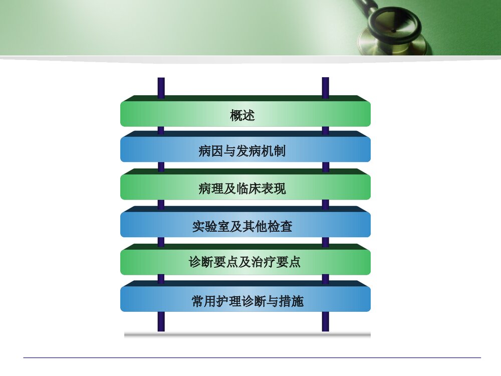 类风湿性关节炎病人的护理PPT课件下载3