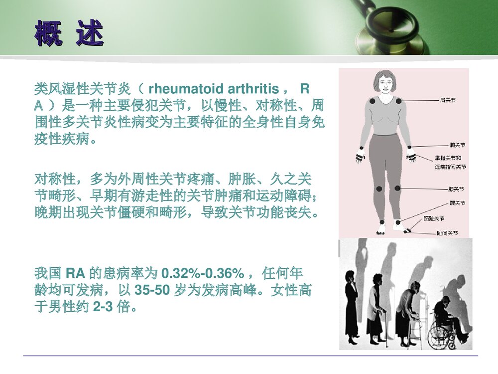 类风湿性关节炎病人的护理PPT课件下载4