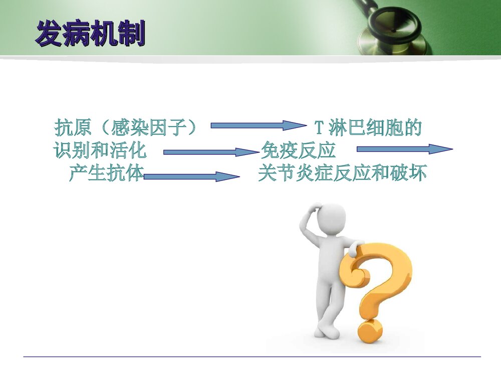 类风湿性关节炎病人的护理PPT课件下载6