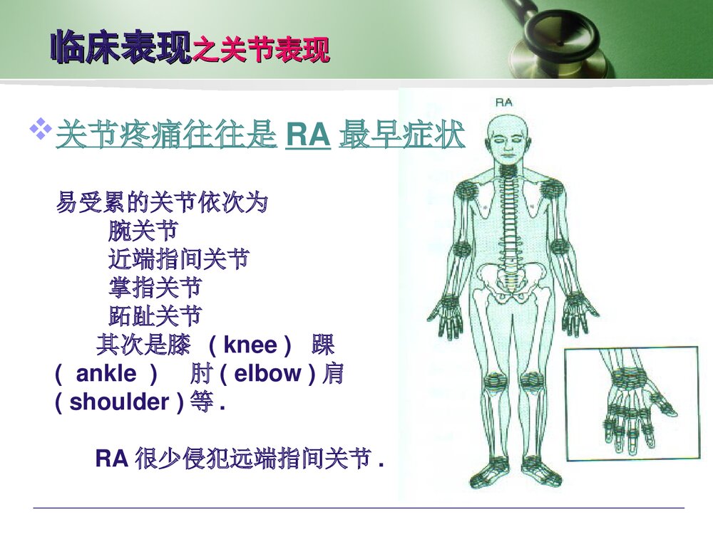 类风湿性关节炎病人的护理PPT课件下载10