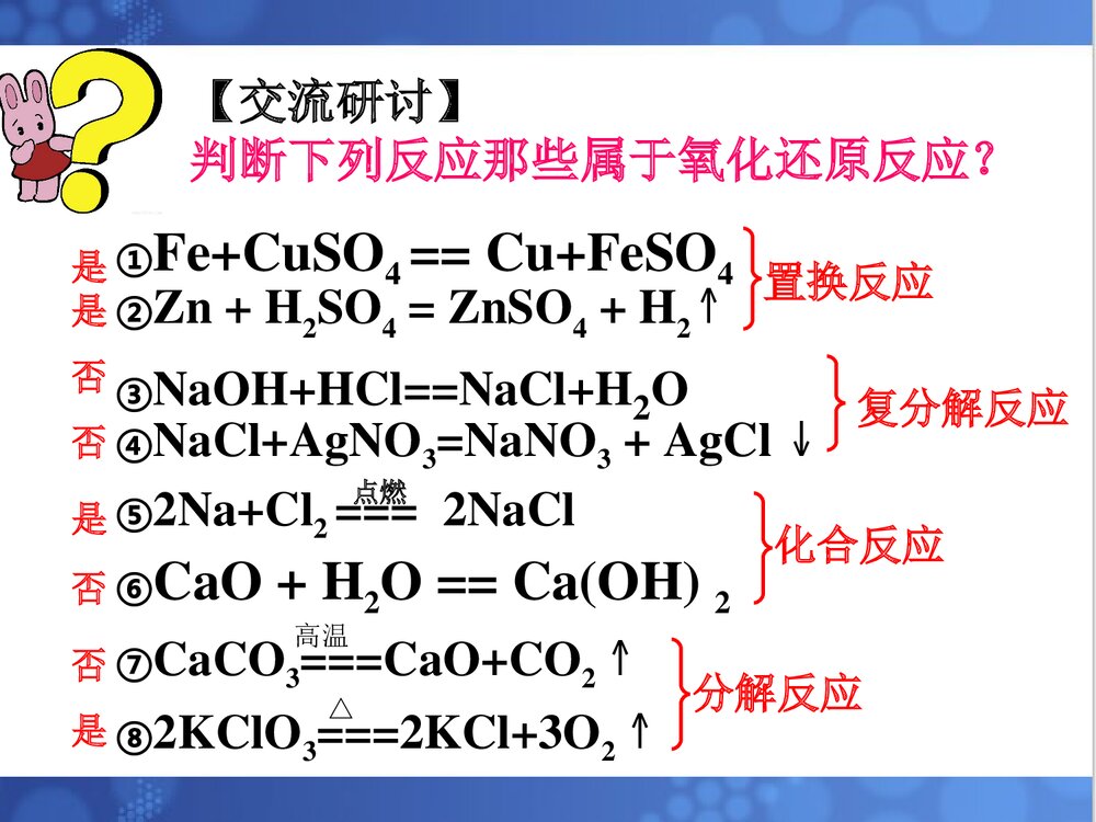 《氧化剂和还原剂》高中化学必修一第2章第3节PPT课件6
