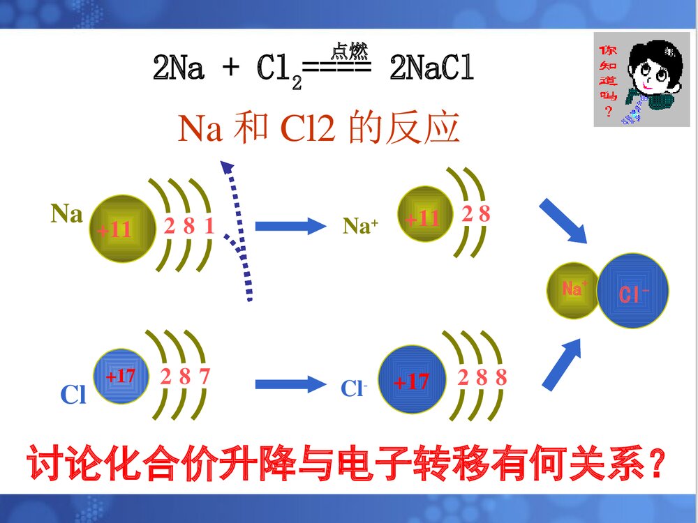 《氧化剂和还原剂》高中化学必修一第2章第3节PPT课件10