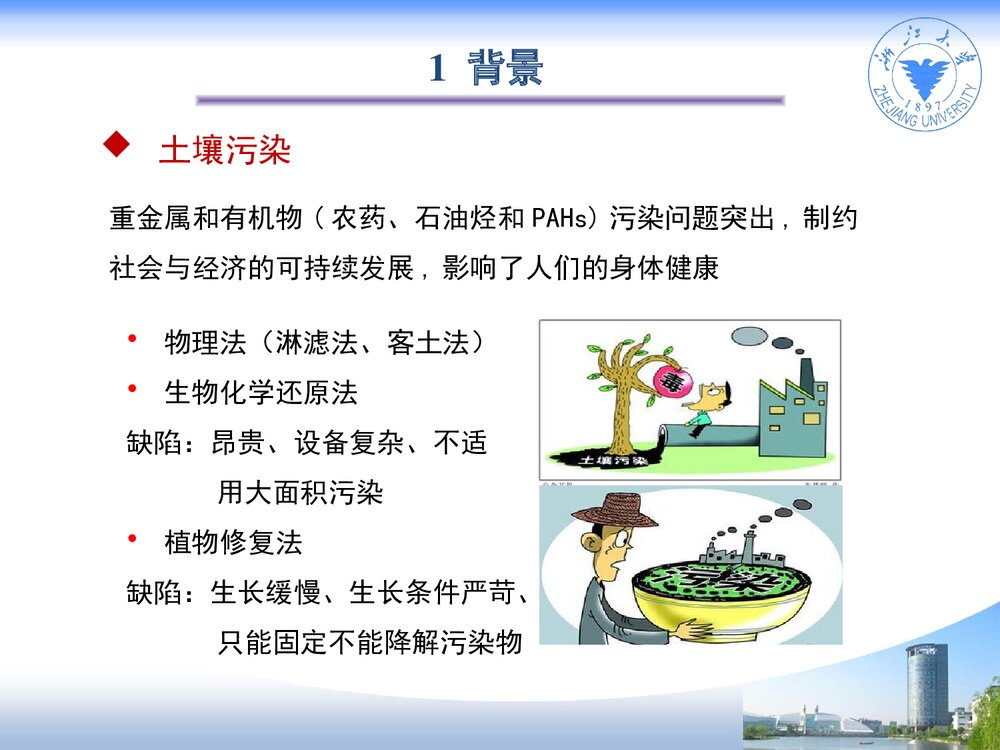 纳米材料在污染土壤修复中的应用PPT课件下载3